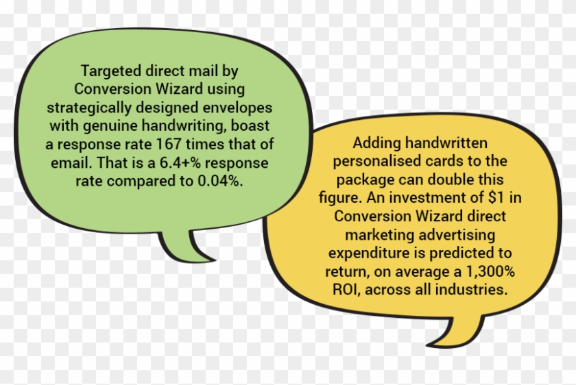 A Powerful Tool For Companies Seeking Transformative - Circle Clipart #4031682