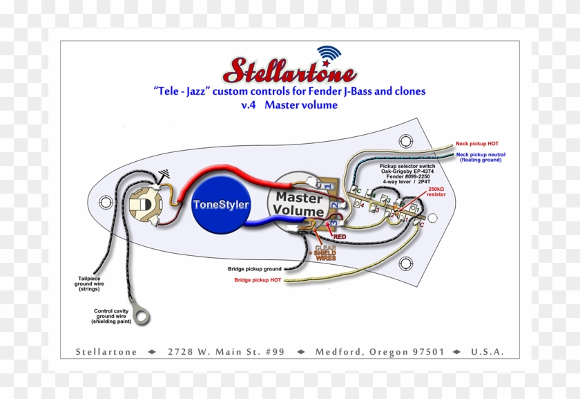 Tele Jazz V4 T6 £100 - Cartoon Clipart