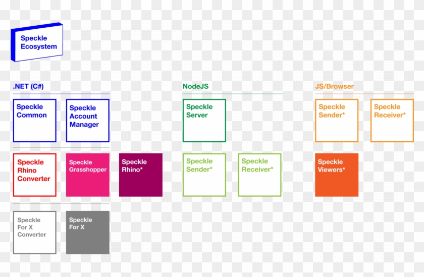 Parallel Clipart #4032295