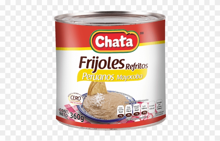 4 - Frijoles La Chata Con Chilorio Clipart #4033354
