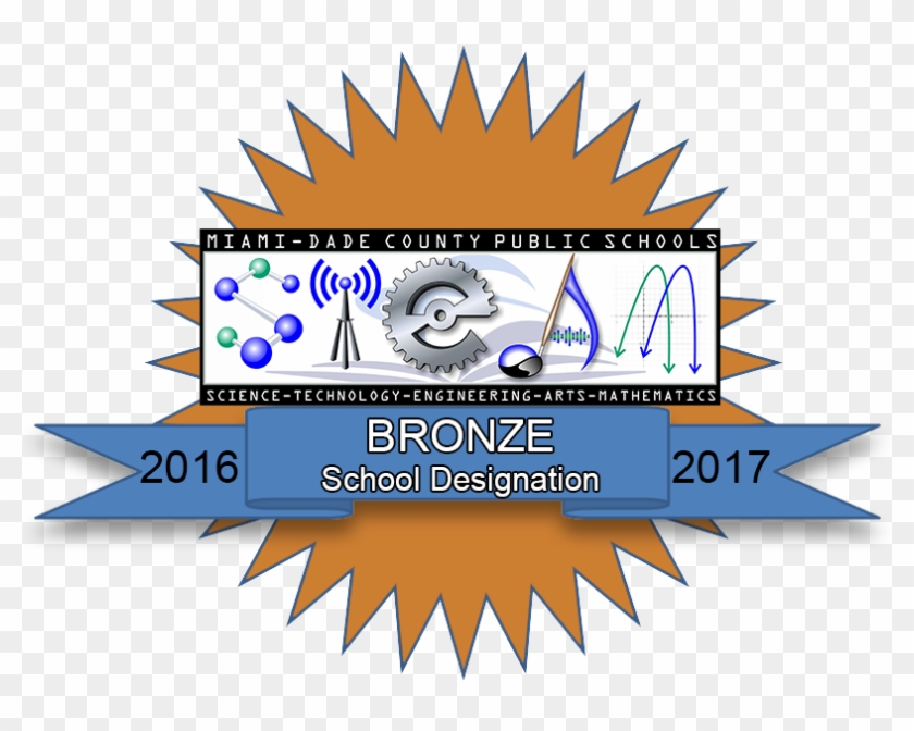 Image - Red Star For Certificate Clipart #4036775