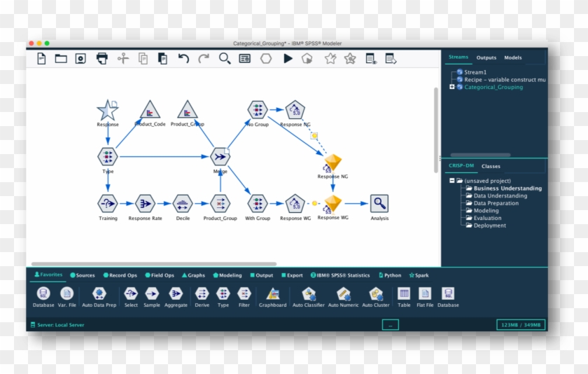 Even More, Now You Are Now Able To Examine A Stream's - Ibm Spss Modeler 18.2 Clipart