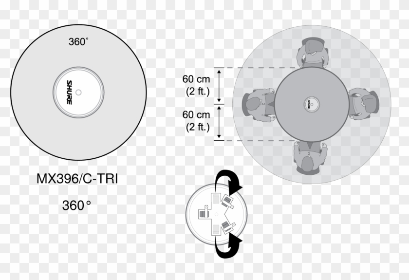 Align The Shure Logo As Shown For Proper Coverage - Circle Clipart #4039887