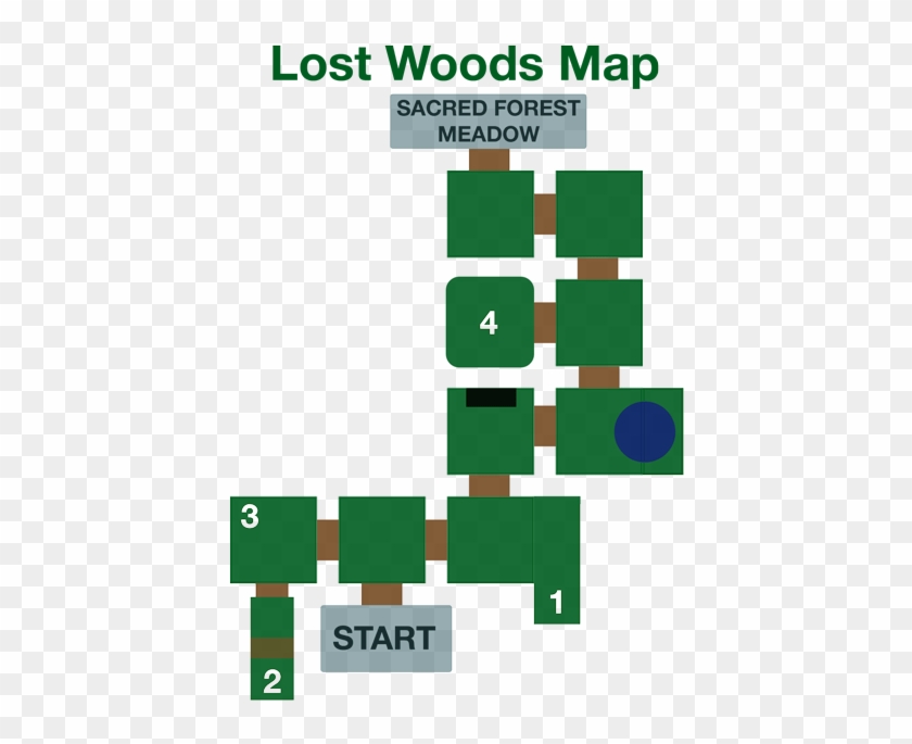 Map Of The Lost Woods - Legend Of Zelda Ocarina Of Time Lost Woods Map Clipart #4040124