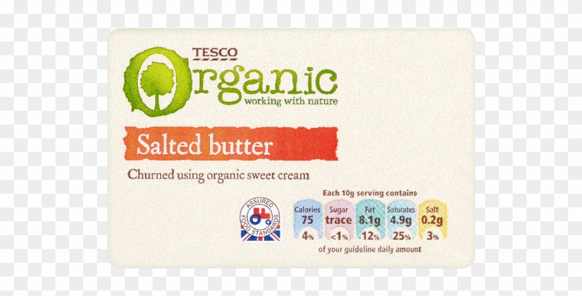 Butter 250 G 1 Pc - Printing Clipart #4040209