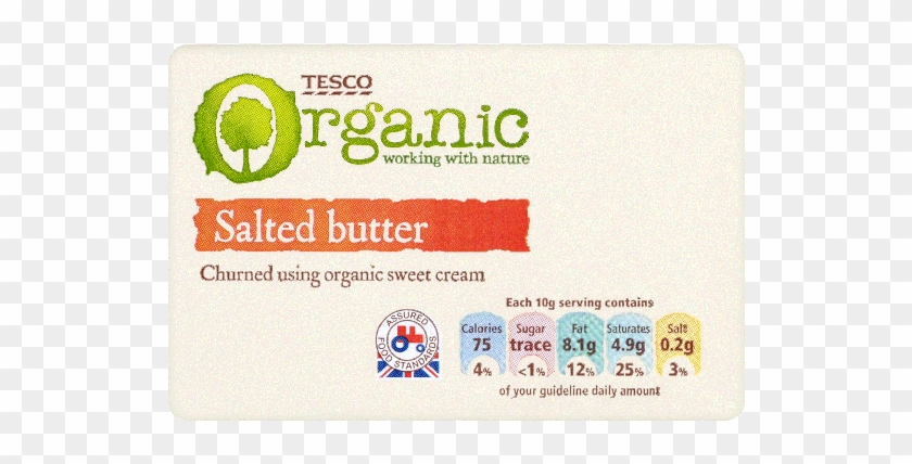 Butter 250 G 1 Pc - Printing Clipart