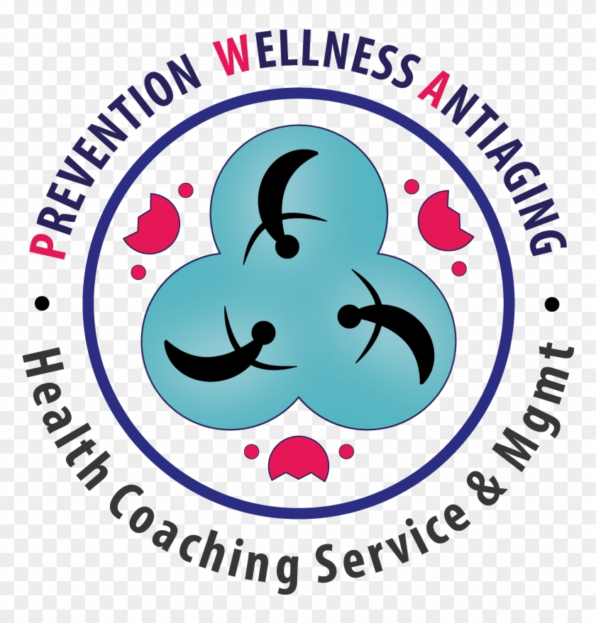 Logo Design By Kekko - Graphic Design Clipart #4041176