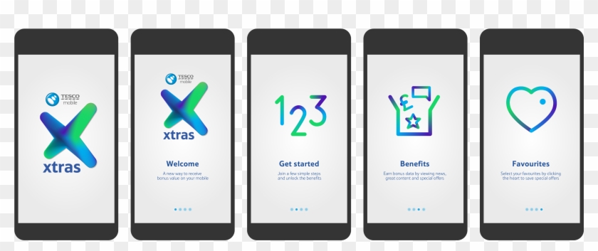 Érin Delaney Tesco Xtras - Iphone Clipart