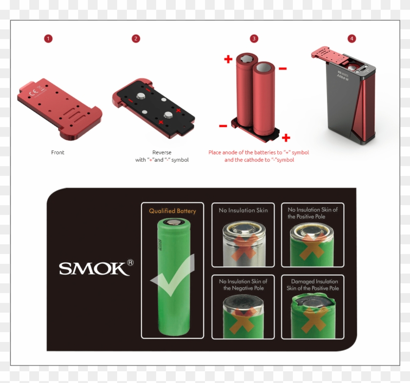 Using The Smok H Priv 200w Tc In My Usual Comfort Zone - Smok H Priv 2 Batteries Clipart
