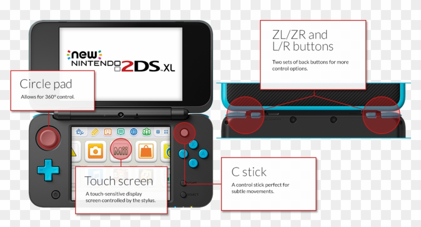 New Nintendo 2ds Xl - New Nintendo 2ds Xl Controls Clipart #4043129