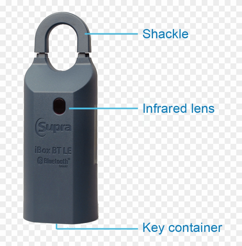 0 Library Program - Supra Lockbox Code Clipart #4043645