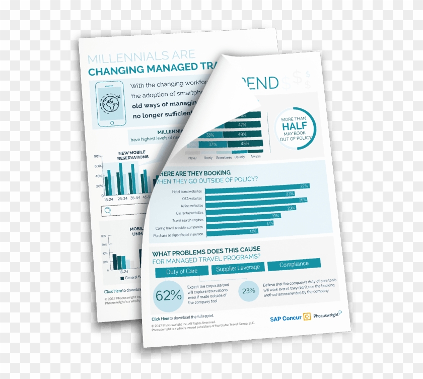 Sap Concur Infographic - Brochure Clipart