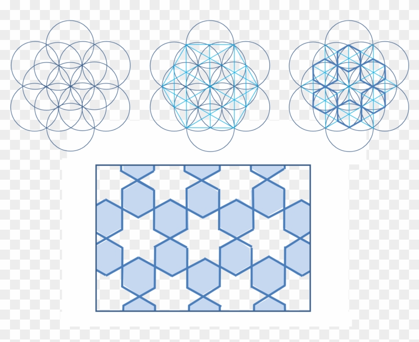 Girih Compass Straightedge Example - Girih Clipart #4045579