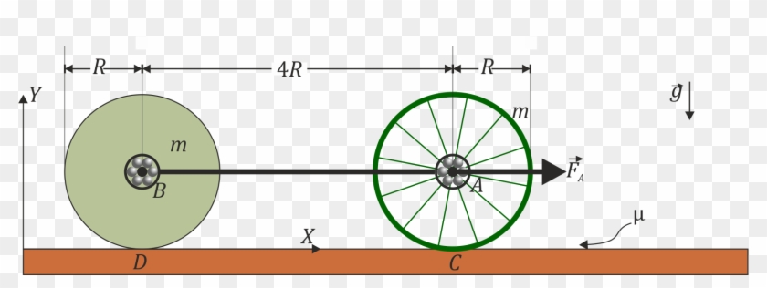Tren Dos Discos Distintos - Circle Clipart