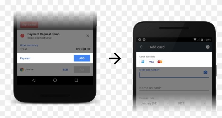Example Of Reduced The List Of Supported Cards In The - Iphone Clipart