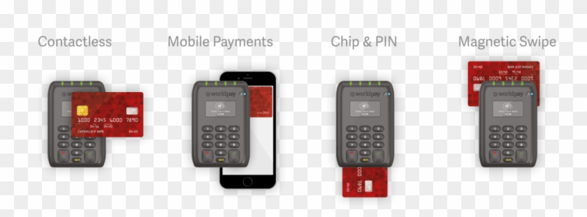 The Cards Accepted By World Pay Card Reader Are Visa, - Feature Phone Clipart #4047372