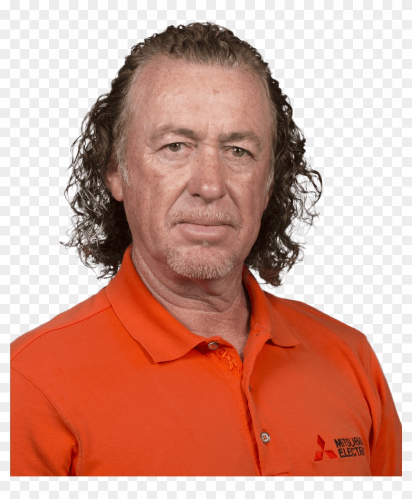 Miguel Angel Jiménez - Miguel Angel Jimenez Clipart #4048948