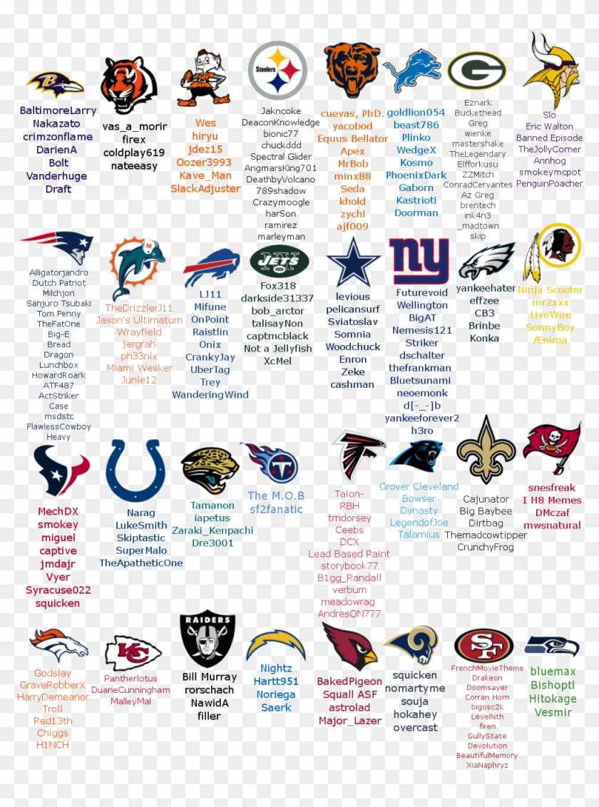 Add One To The Lions Bandwagon - Atlanta Falcons Clipart