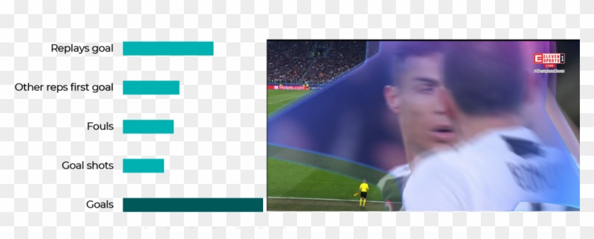 Cristiano Ronaldo - Player Clipart #4050906