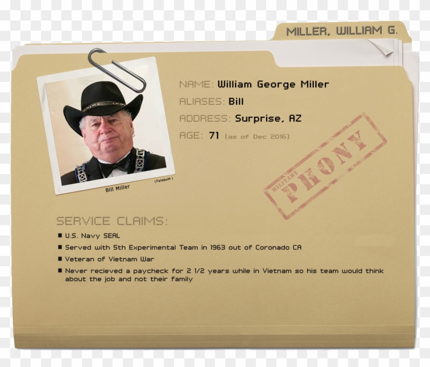 Miller-dossier - Military Dossier Clipart #4051692