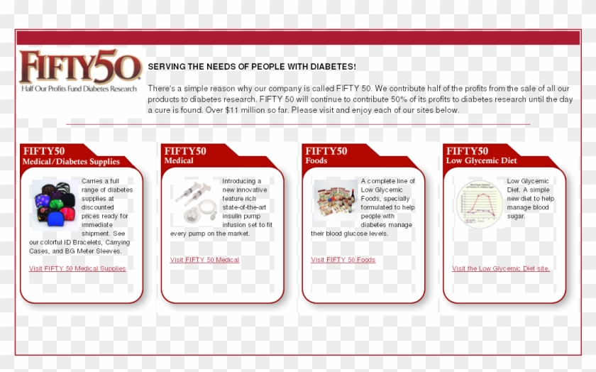 Diabetes Ribbon Png , Png Download - Fifty Clipart