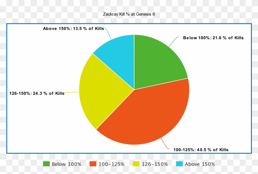 Circle Clipart #4054312