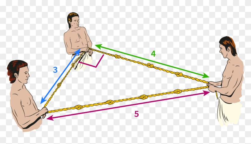 But They Did Know About The 3 4 5 Triangle - Pythagoras Theorem Clipart