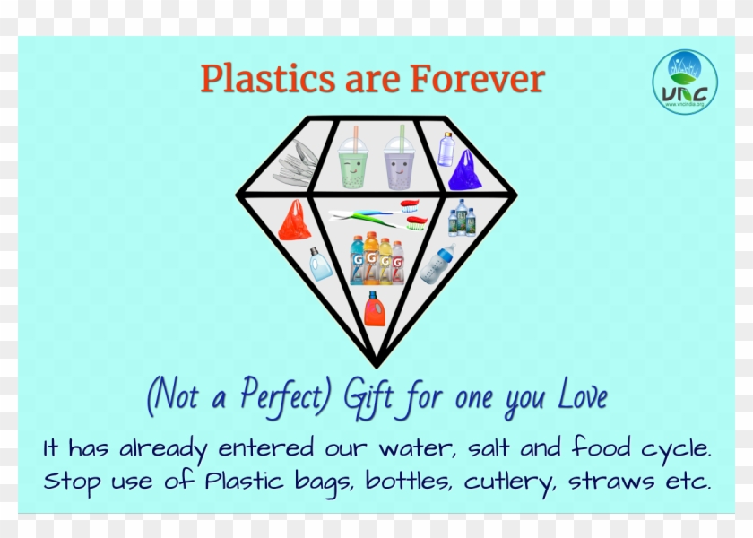 #plastics Are Forever Hashtag On Twitter - Vector Graphics Clipart #4056643