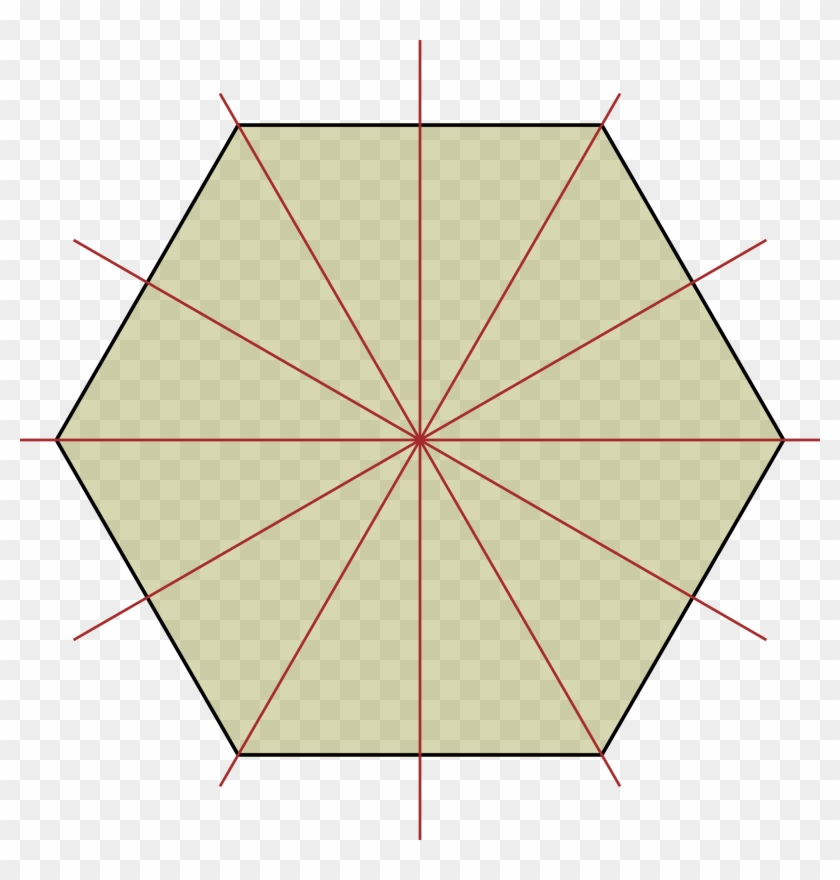 New Svg Image - Lines Of Reflection On A Hexagon Clipart #4057754