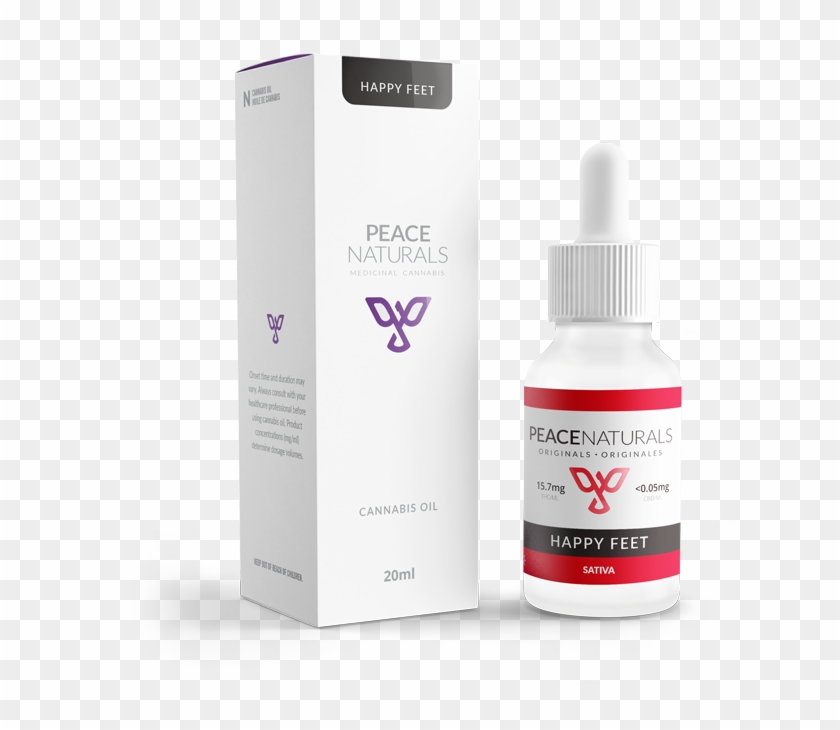 Happy Feet Oil - Peace Naturals Oil Clipart