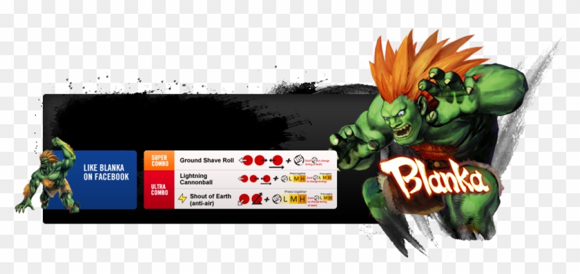 Blanka Grew Up Alone In The Jungle After A Plane He - Blanka Street Fighter 4 Clipart