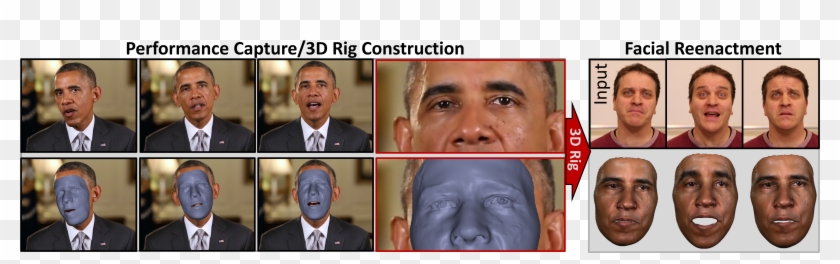 An Error Occurred - Facial Reenactment Clipart