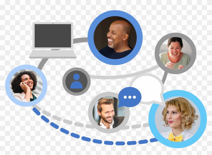 Your Community Of Coaches - Circle Clipart