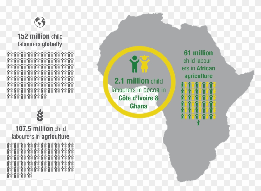 We Understand Child Labour As Both A Symptom And A - Map Africa Clipart