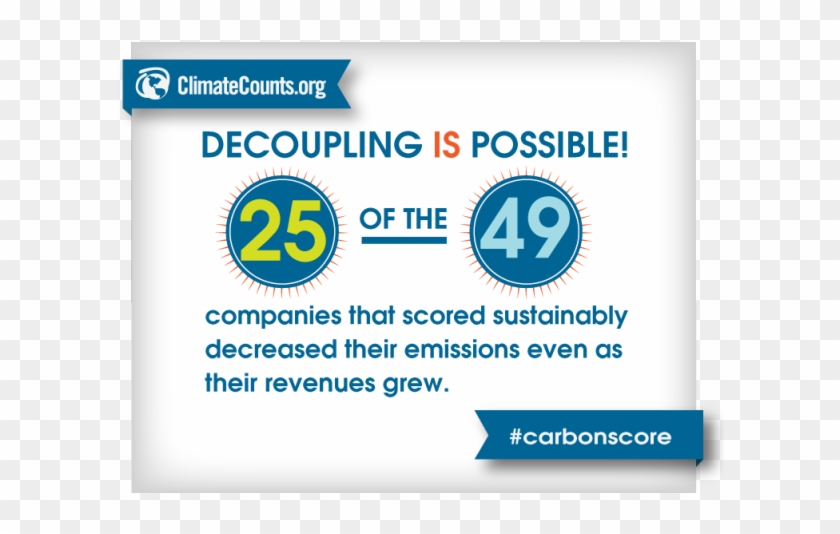 Autodesk, Unilever And Eli Lilly Earn Top Marks On - 7 Days Clipart #4061709