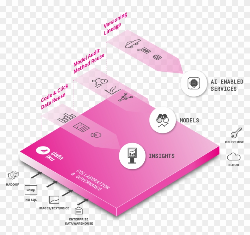 Business Analyst - Paper Clipart #4062120