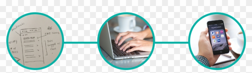 Do User Tests At Every Stage Of Your App Development - Output Device Clipart