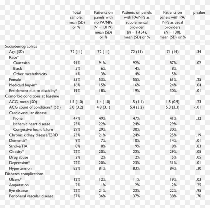 Tabela De Fator K Clipart #4062313