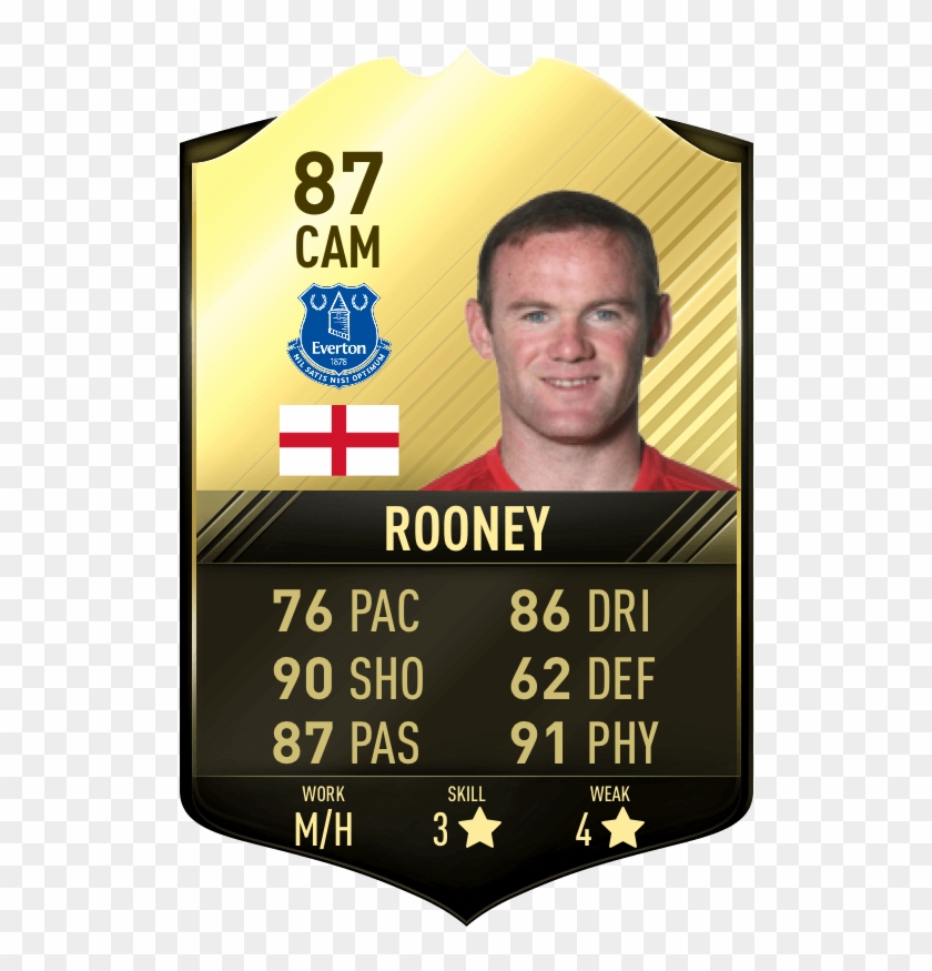 Fifa 17 Sif Rooney 87 Totw 48 Fut Card - Miguel Almiron Fifa 17 Clipart #4064417