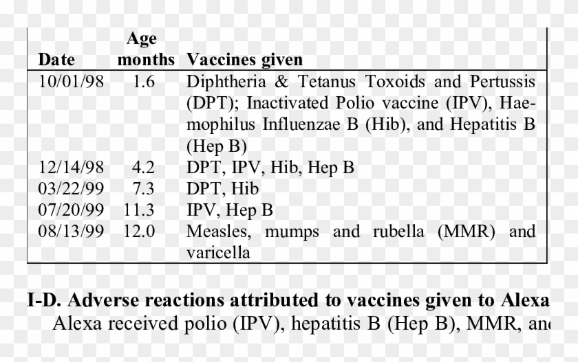 Guy Adams Revealed How Amazon's Echo, Alexa Has Impacted - International Labour Organization Clipart