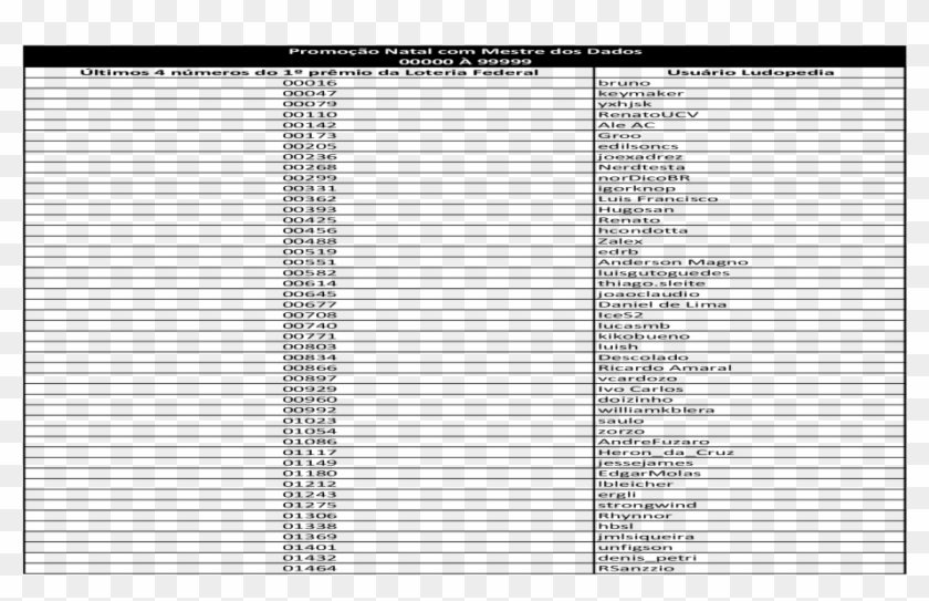 Tamanho Anel Regua Clipart #4064817