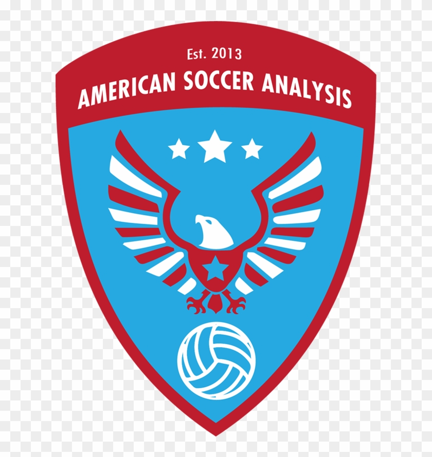 Wazza Saves Dc And Josef Martinez Is Not An Elite Finisher Clipart