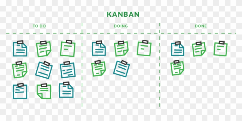 Scrum Vs Kanban - Kanban Scrum Clipart #4065997