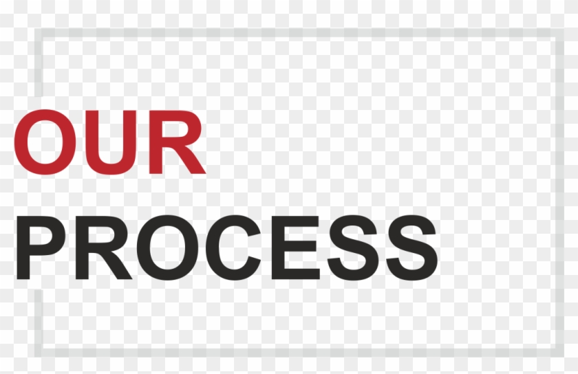 Emotional Intelligence Is Intrinsically Linked To Performance - Parallel Clipart #4066896