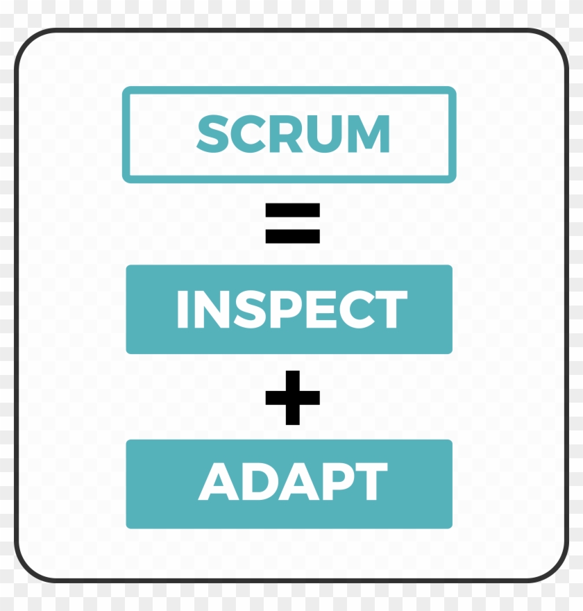 Practitioners Worldwide Turned Scrum Into The Most - Cross Clipart #4066984
