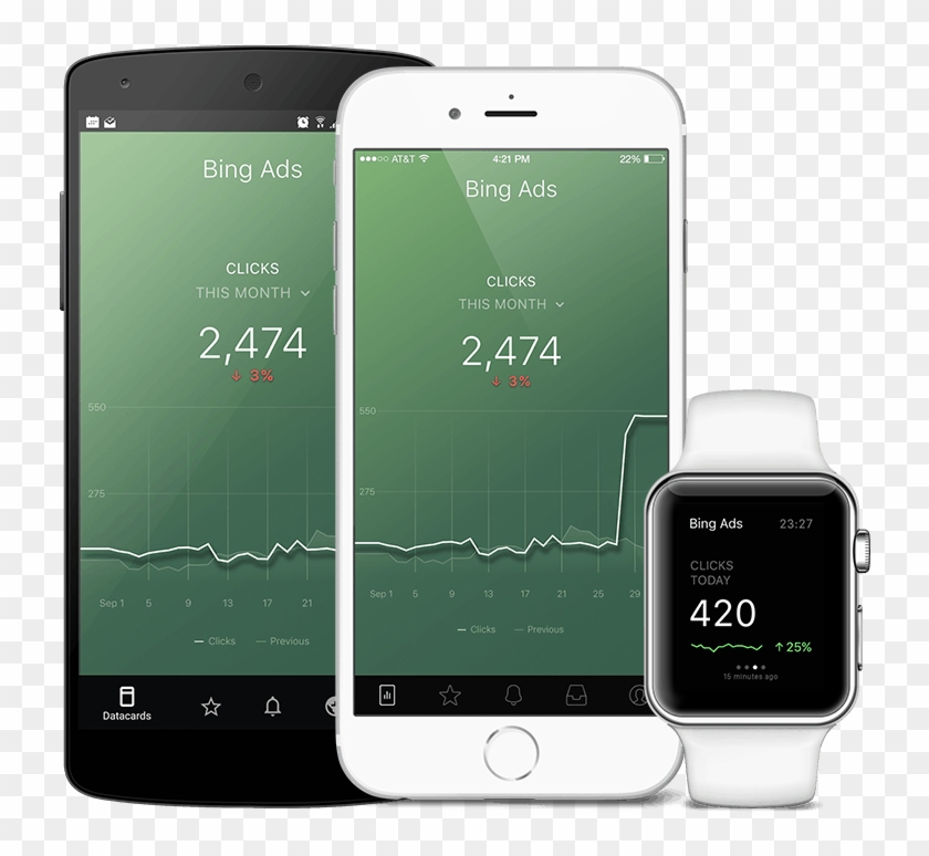 All Your Kpis On Mobile - Performance Indicator Clipart #4067422