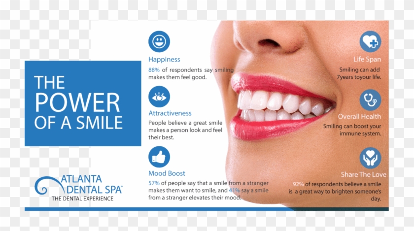 Dental Braces Clipart #4069480