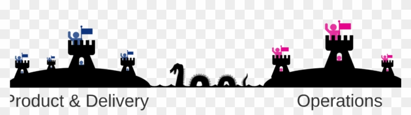 Devops @ Seek A 4 Year Evolution - Silhouette Clipart