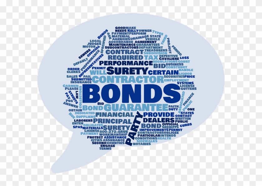 Bond Word Cloud - Circle Clipart #4071932