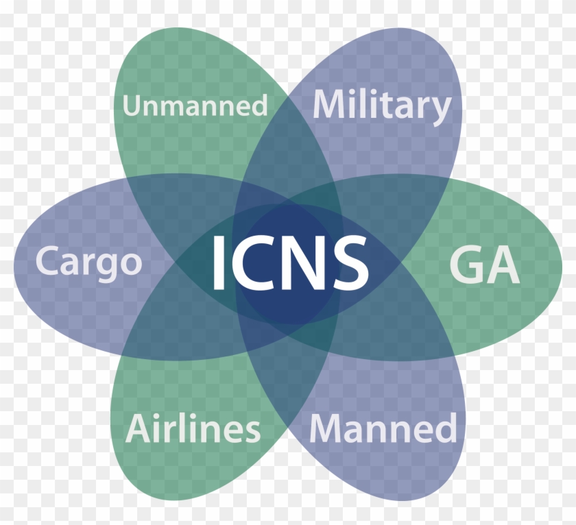 Download The Full Image With A White Border For Use - Brussels Airlines Clipart #4072544